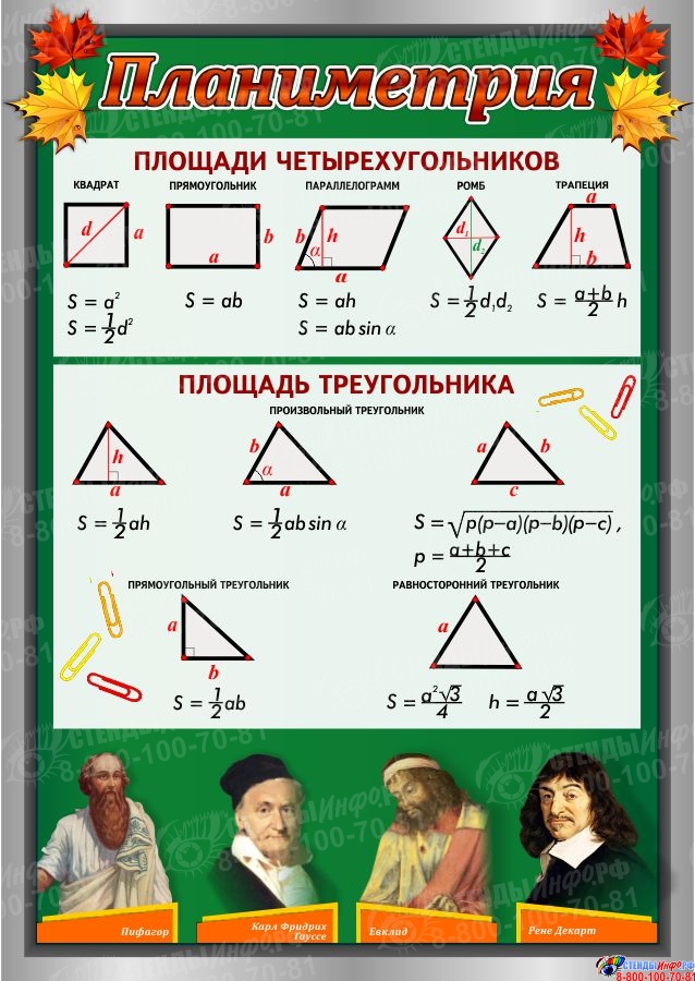 Стенд для детского творчества